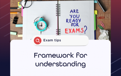 Framework for understanding